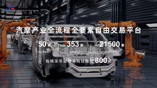 大渡口區(qū) 搶抓工業(yè)互聯(lián)網(wǎng)發(fā)展機遇，賦能制造業(yè)數(shù)字化轉(zhuǎn)型